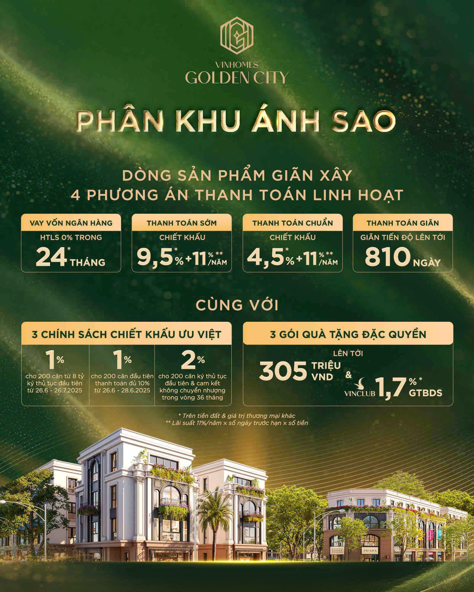 chinh-sach-ban-hang-phan-khu-anh-sao-26-06-2025 Chính sách bán hàng phân khu Ánh Sao